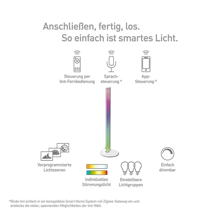 Müller-Licht Tint LED-Unterbauleuchte Tint Talpa - 13 W, Weiß, RGBW, L x B x H: 55 x 5,2 x 3,5 cm - Anwendungsbeispiel