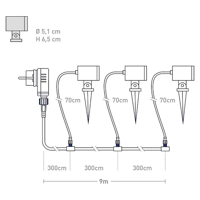 Müller-Licht Tint LED-Gartenspot-Set Tint Flores RGBW 3er-Set - 13 W, Schwarz, RGBW, Höhe: 19,5 cm - Skizze