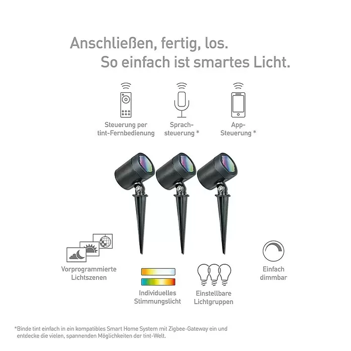 Müller-Licht Tint LED-Gartenspot-Set Tint Flores RGBW 3er-Set - 13 W, Schwarz, RGBW, Höhe: 19,5 cm - Anwendungsbeispiel