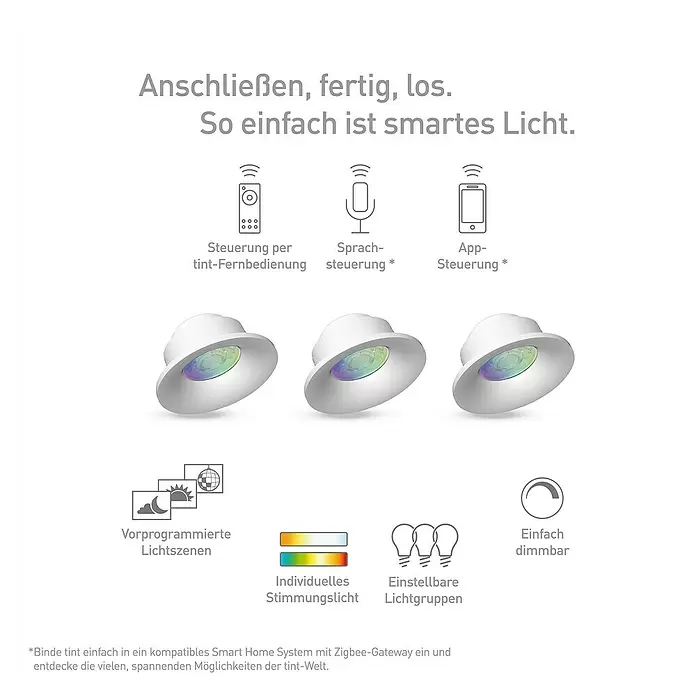 Müller-Licht Tint LED-Einbauleuchten-Set Tint RGBW - 19 W, Weiß, 3 Stk., RGBW - Anwendungsbeispiel