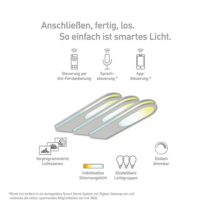 Müller-Licht Tint LED-Unterbauleuchte Tint Armaro - 14 W, Weiß, L x B x H: 15 x 5,5 x 1,5 cm, 3 Stk. - Anwendungsbeispiel
