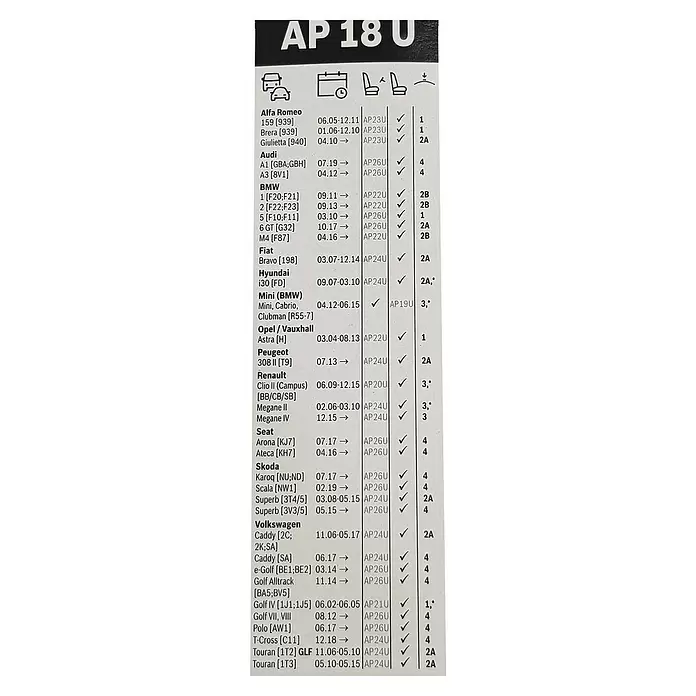 Bosch Aerotwin Metlica brisača AP18U - 450 mm - Pogled s gornje strane