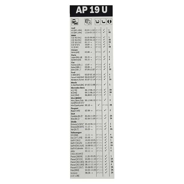 Bosch Aerotwin Metlica brisača AP19U - 475 mm - Pogled s gornje strane