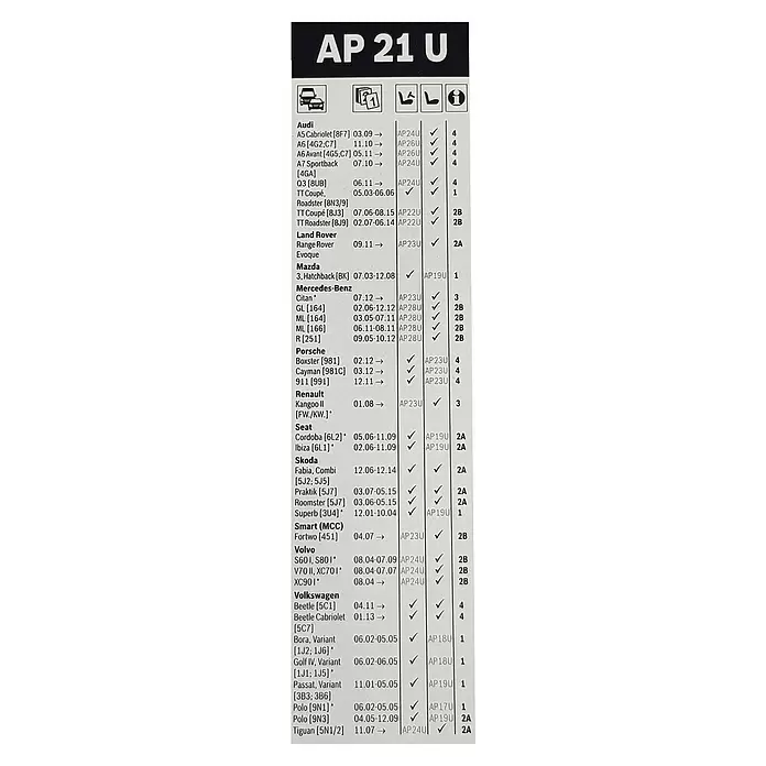 Bosch Aerotwin Metlica brisača AP21U - 530 mm - Pogled s gornje strane