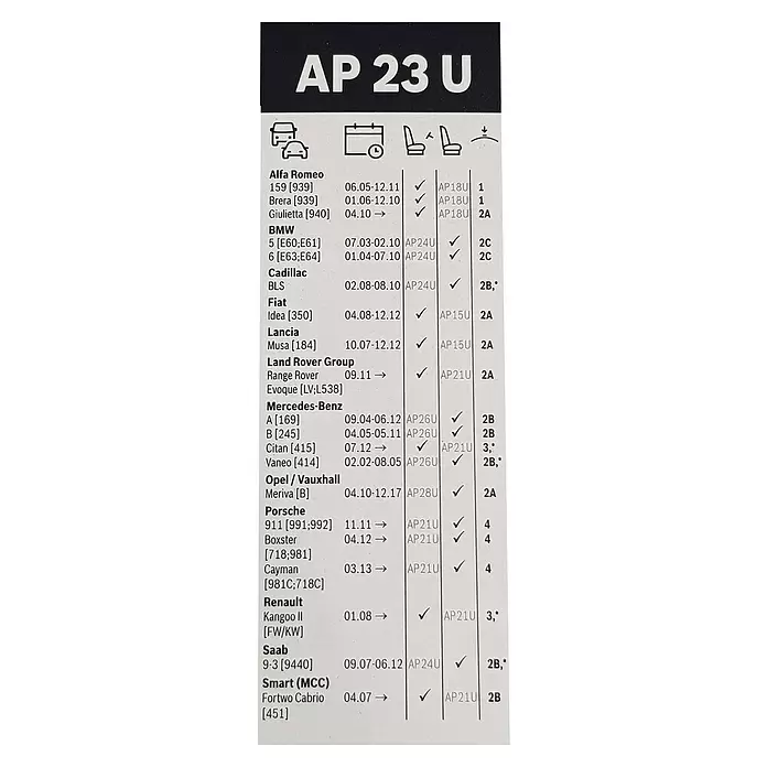 Bosch Aerotwin Metlica brisača AP23U - 575 mm - Pogled s gornje strane