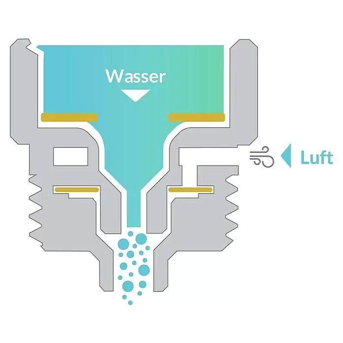 Puregreen Wassersparverschraubung - Geeignet für: Brausearmaturen, Chrom - Skizze