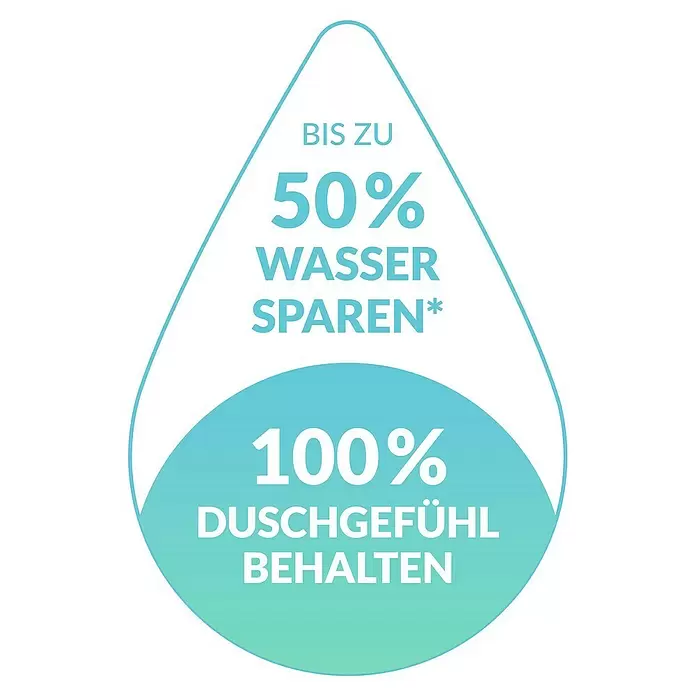 Puregreen Wassersparverschraubung - Geeignet für: Brausearmaturen, Chrom - Skizze