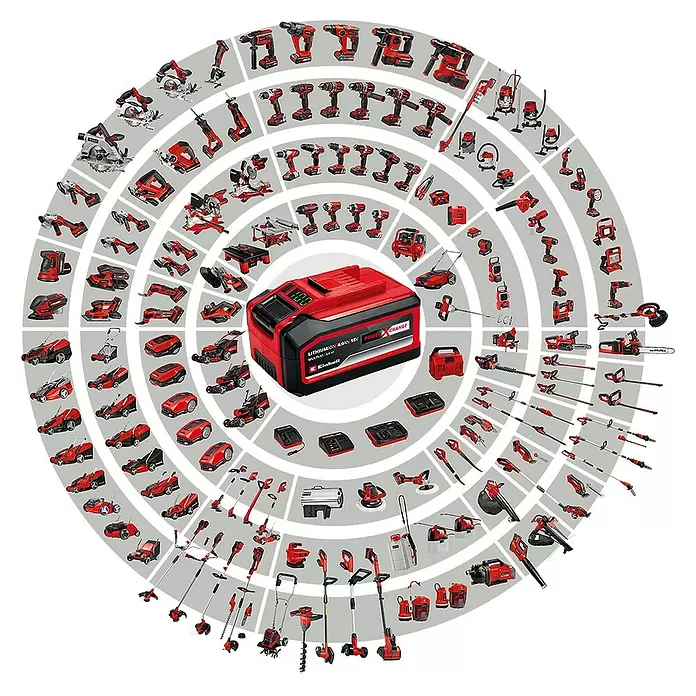 Einhell Power X-Change Akku-Rasenmäher GP-CM 36/41 Li - 18 V, 2 Akkus, 4 Ah, Schnittbreite: 41 cm - Anwendungsbeispiel