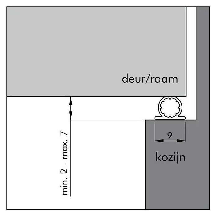 Ellen Tochtband Omega - Zwart, 25 m - Blauwdruk