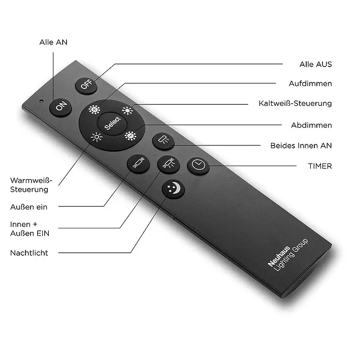 LeuchtenDirekt LED-Deckenleuchte - 59 W, L x B x H: 67,7 x 67,7 x 5,8 cm, Weiß, Sonstige - Skizze