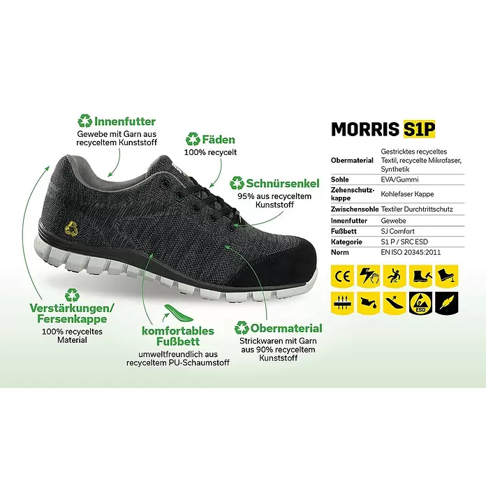 Safety Jogger Sicherheitshalbschuh Morris S1P - Schuhgröße: 46