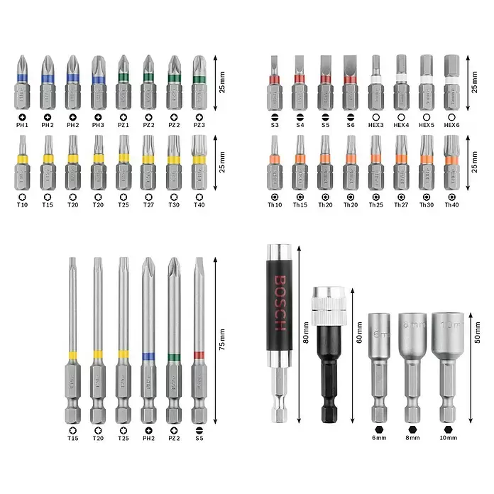 Bosch Bit-Satz - 43 -tlg. - Skizze