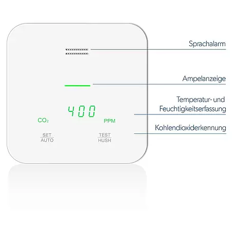 UniTEC  Kohlendioxidmelder