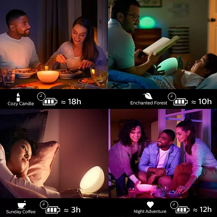 Philips Hue LED-Tischleuchte Go - 6 W, L x B x H: 15 x 15 x 7,9 cm, Warmweiß - Anwendungsbeispiel
