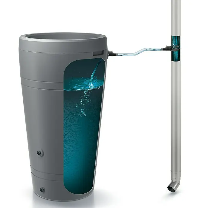 Regentonnen-Verbindungs-Set mit Schlauch - 6 -tlg., Regentonnen Maze, Tube, Aquacan, Smooth, Peruno, Aqua Tower & Tower Stone - Anwendungsbeispiel