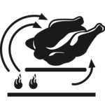 Indirektes Grillen