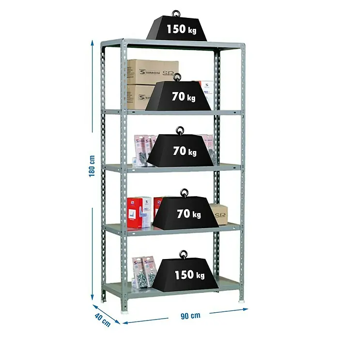 Simonrack Simonclick Metallregal - L x B x H: 40 x 90 x 180 cm, Traglast: 150 kg/Boden, Anzahl Böden: 5 Stk., Stecken, Grau - Skizze