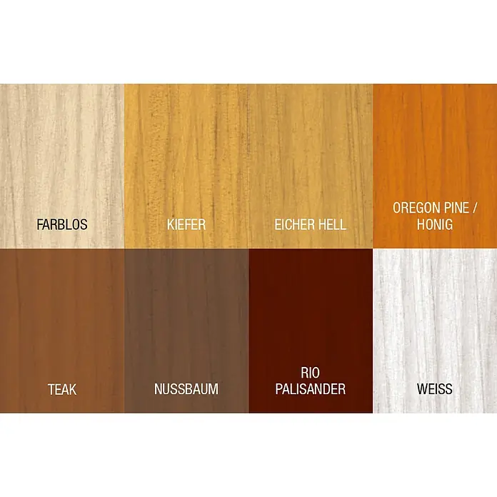 Bondex Holzlasur für Außen - Oregon Pine, Seidenmatt, 5 l, Lösemittelbasiert, Alkydharz - Detailaufnahme