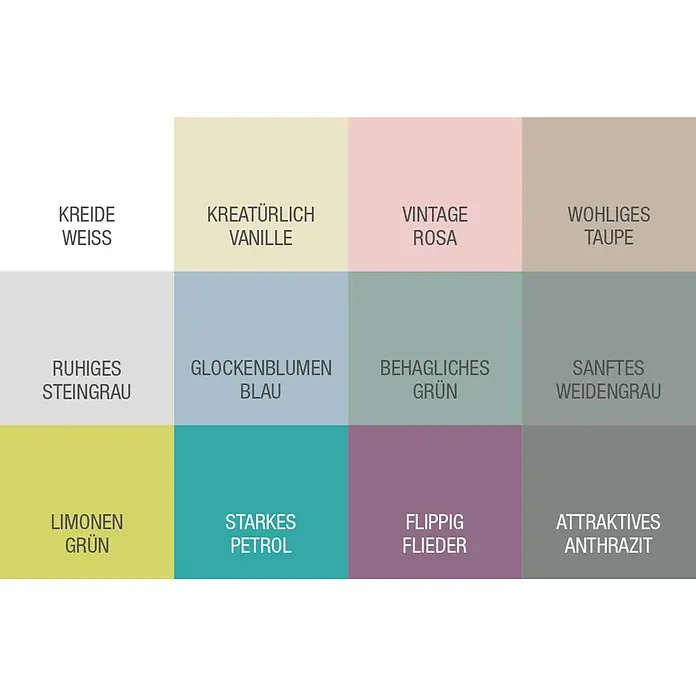 Bondex Holzlasur Garden Colors - Starkes Petrol, 750 ml, Seidenmatt - Detailaufnahme