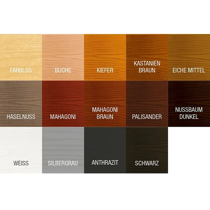 Bondex Lacklasur - Kastanienbraun, 375 ml, Seidenglänzend - Detailaufnahme
