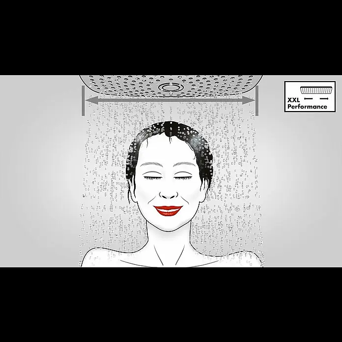 Hansgrohe Duschsystem Showerpipe My Select E 240 - Mit Thermostatarmatur, Lochabstand: 75 cm - 85 cm, Anzahl Strahlarten: 3 Stk., Chrom - XXL Performance