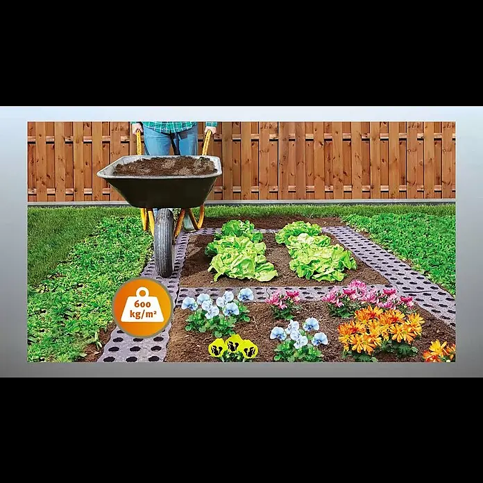 Garantia Beetplatte Maxi - 4 Stk., 70 x 24 cm - Vorteile und Verlegebeispiele der MaXi Beetplatte