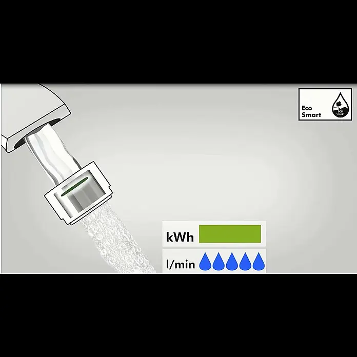 Hansgrohe Duschsystem Showerpipe My Select S 220 - Lochabstand: 88 cm, Anzahl Strahlarten: 3 Stk., Chrom - Hansgrohe EcoSmart technology for mixers