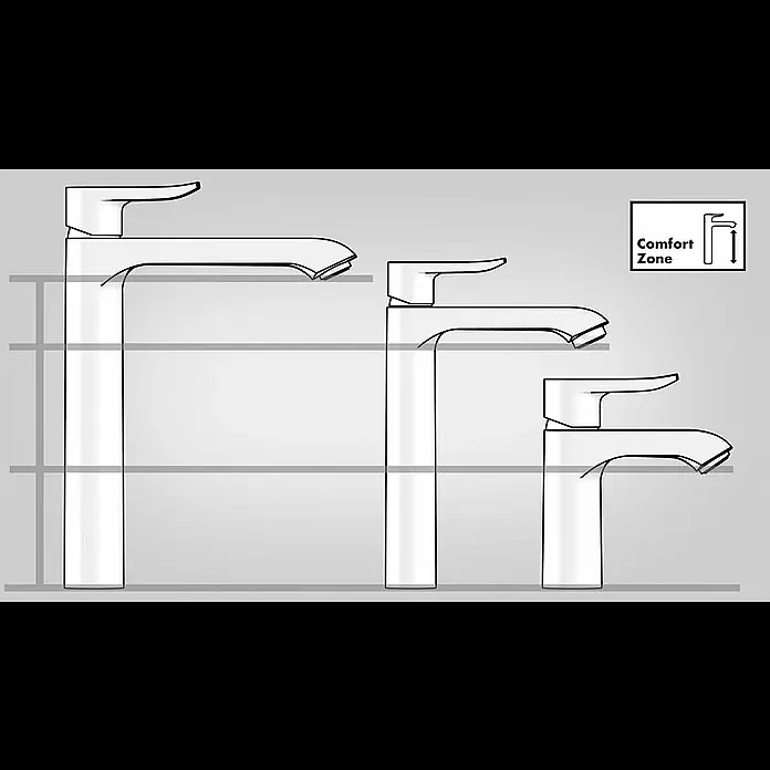 Hansgrohe Novus Loop Waschtischarmatur 100 - Chrom - ComfortZone