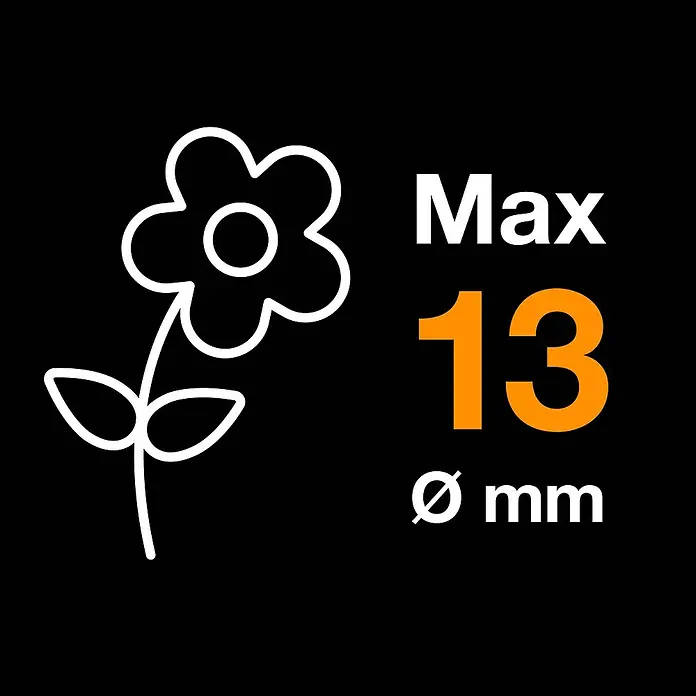 Fiskars Gartenschere SP 141 - Länge: 18,5 cm - Skizze