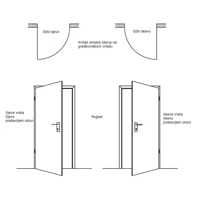 PVC ulazna vrata KF03 - D x Š x V: 70 x 1.000 x 2.100 mm, Smeđe boje, DIN graničnik: Lijevo - Skica