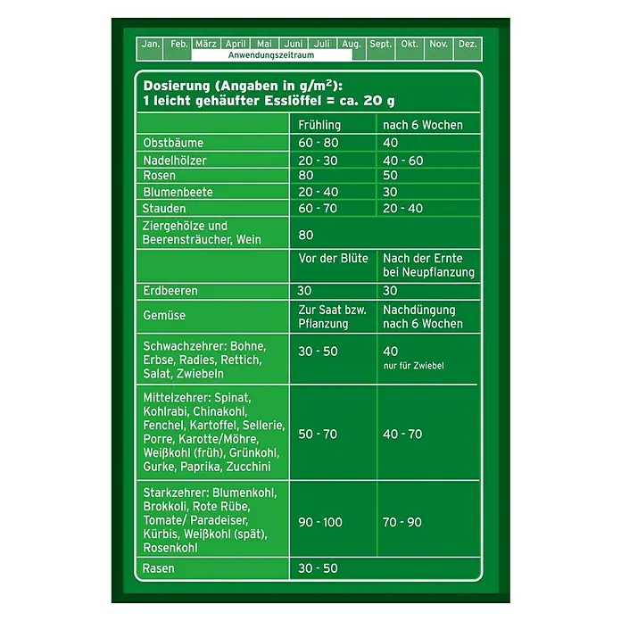 Substral Universaldünger Grünkorn - 3 kg - Rückansicht