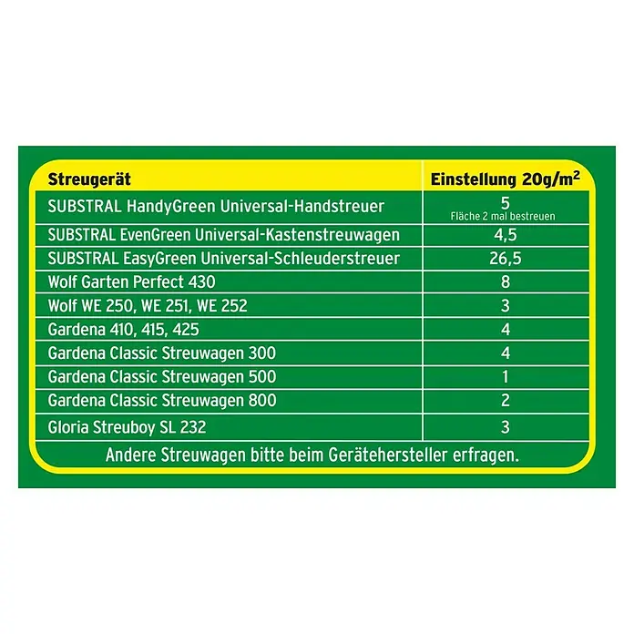 Substral Langzeit-Rasendünger - 2 kg, Inhalt ausreichend für ca.: 100 m² - Rückansicht