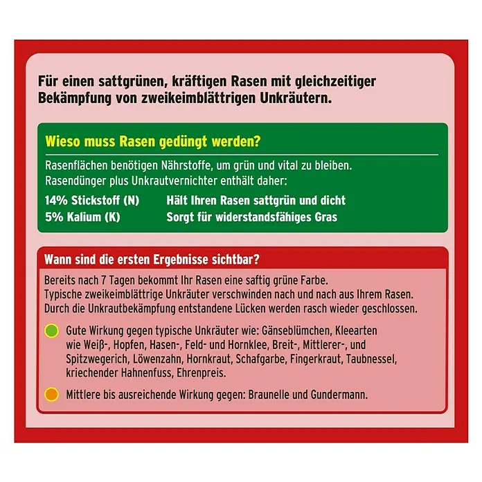 Substral Rasendünger plus Unkrautvernichter 2in1 - 14 kg - Rückansicht