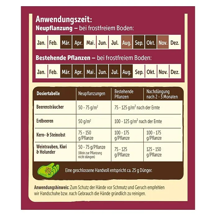 Naturen Bio Beerendünger - 1,7 kg, Inhalt ausreichend für ca.: Bis zu 34 Sträucher - Rückansicht