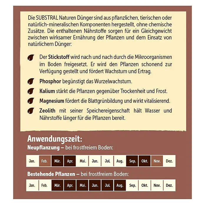 Substral Naturen Strauch- & Heckendünger Bio - 1,7 kg, Inhalt ausreichend für ca.: 68 Pflanzen - Rückansicht