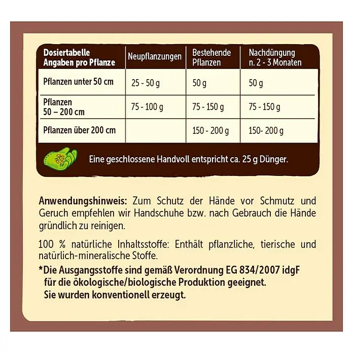 Substral Naturen Strauch- & Heckendünger Bio - 1,7 kg, Inhalt ausreichend für ca.: 68 Pflanzen - Rückansicht