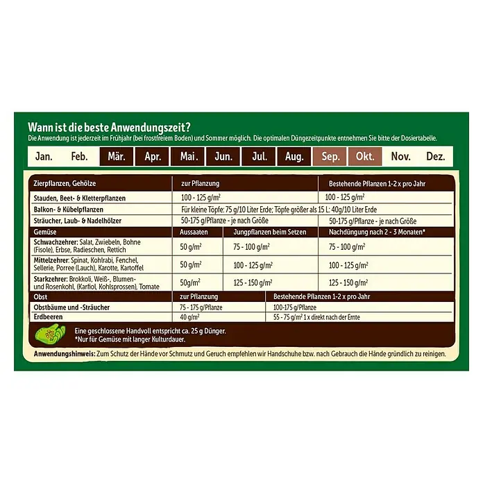 Celaflor Naturen Bio-Gartendünger - 1,7 kg, Inhalt ausreichend für ca.: 42 m² - Rückansicht