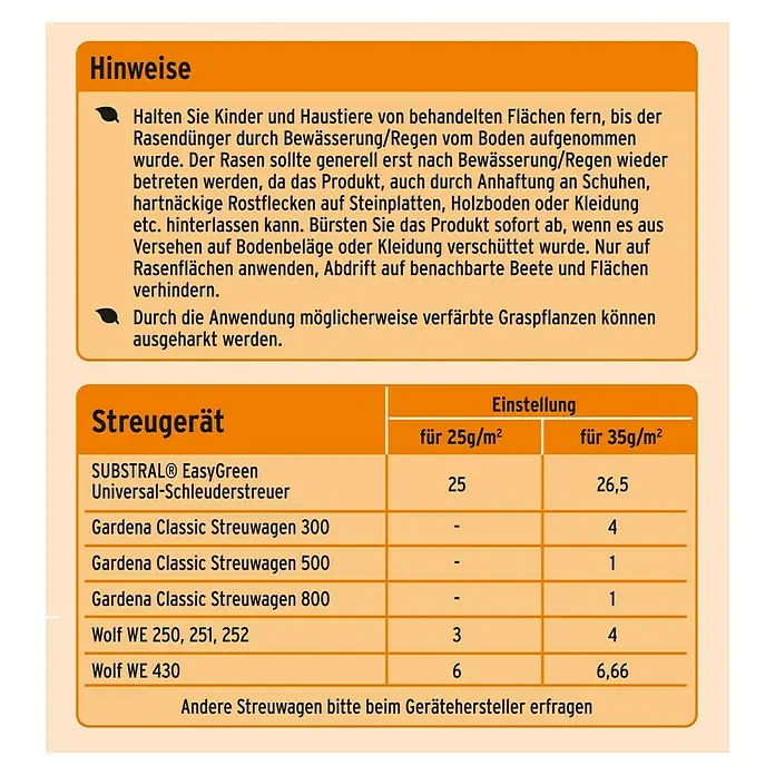 Substral Herbstrasendünger - 6,25 kg, Inhalt ausreichend für ca.: 250 m² - Rückansicht