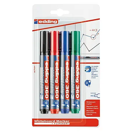 Edding  Whiteboardmarker set