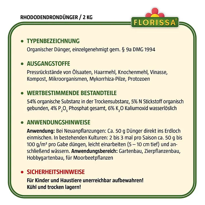 Florissa Rhododendrondünger - 2 kg, Inhalt ausreichend für ca.: 20 m² - Skizze