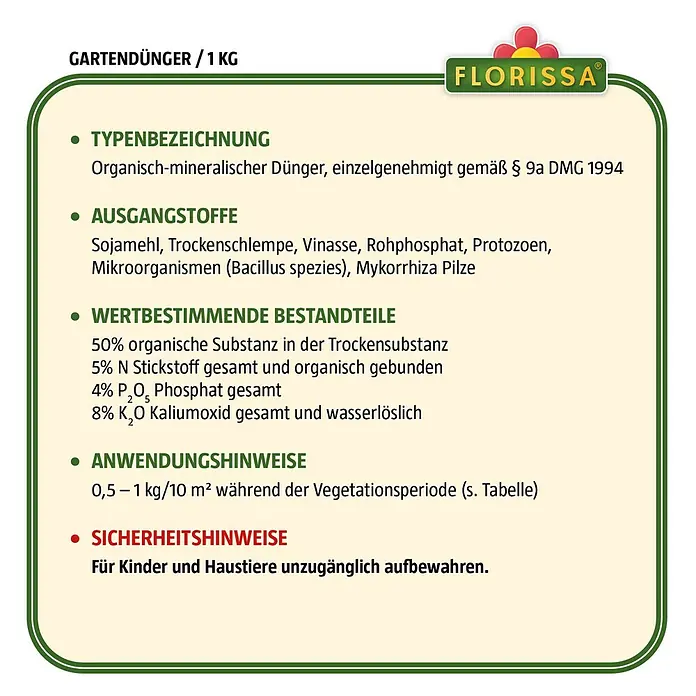 Florissa Gartendünger - 1 kg, Inhalt ausreichend für ca.: 20 m² - Skizze