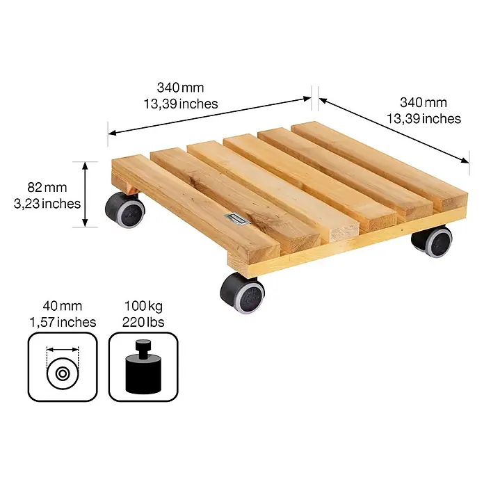 Gardol Pflanzenroller Classic Soft - Quadratisch, Erle, Max. Belastung: 100 kg - Skizze