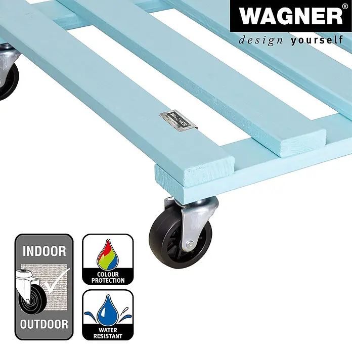 Wagner System Pflanzenroller - 9,5 x 38 cm, Blau, Max. Belastung: 120 kg, Durchmesser Rolle: 47 mm - Detailaufnahme