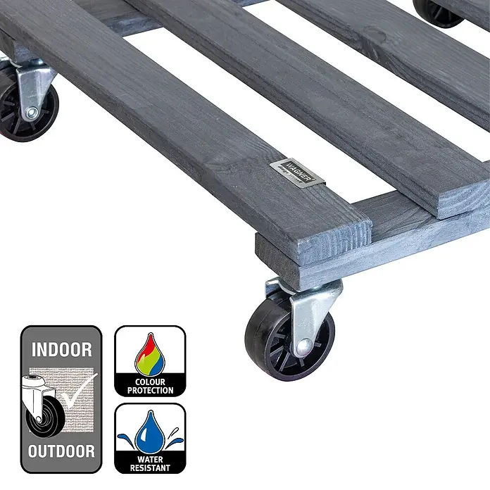 Wagner System Pflanzenroller - 9,5 x 38 cm, Anthrazit, Max. Belastung: 120 kg, Durchmesser Rolle: 47 mm - Skizze