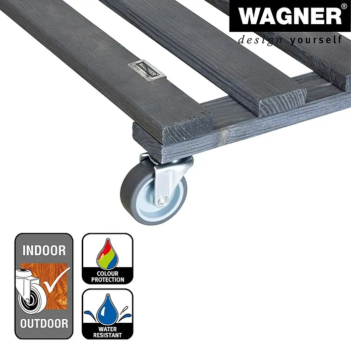Wagner System Pflanzenroller - 9,5 x 38 cm, Anthrazit, Max. Belastung: 120 kg, Durchmesser Rolle: 50 mm - Detailaufnahme