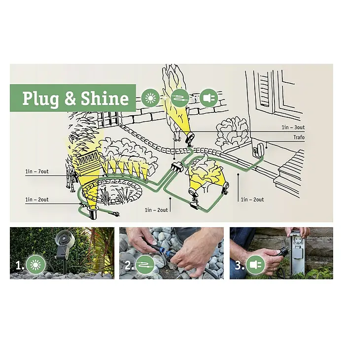 Paulmann Plug & Shine Foco LED de jardín Sting - 6 W, Estaca, Altura: 29 cm, 24 V - Vista superior