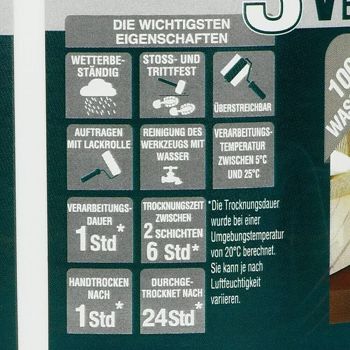 Résinence Versiegelung 3 Hochschutz-Versiegelung Außen Minéral - Transparent, Seidenmatt, 250 ml - Verpackung