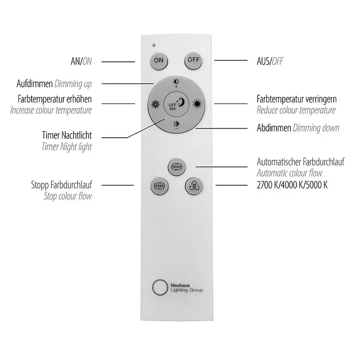 LeuchtenDirekt LED-Pendelleuchte Felix - 35 W, Stahl, Mehrfarbig - Skizze