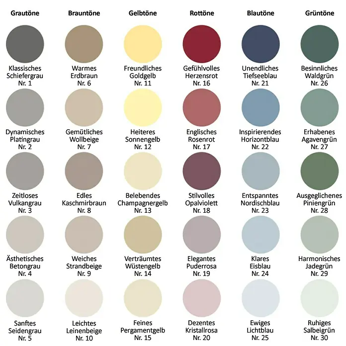 SCHÖNER WOHNEN-Farbe Wandfarbe Designfarbe - Besinnliches Waldgrün, 1 l, Matt - Skizze