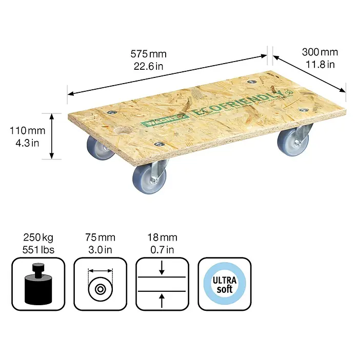 Wagner System Transportroller MM 1173 - L x B x H: 300 x 575 x 110 mm, Traglast: 250 kg - Skizze